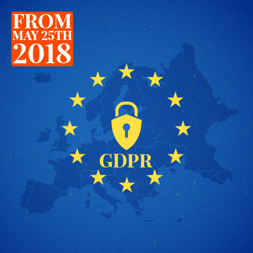 GDPR Reg